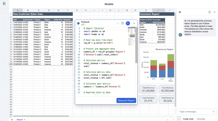A workspace layout showing a data table, a code block, and several charts, visually representing a data analysis workflow from left to right.
