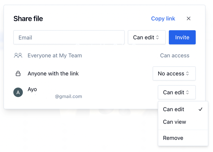 Quadratic role-based access in the collaborative analytics software.