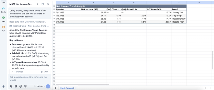 Data analysis in Quadratic, best ai stock picker