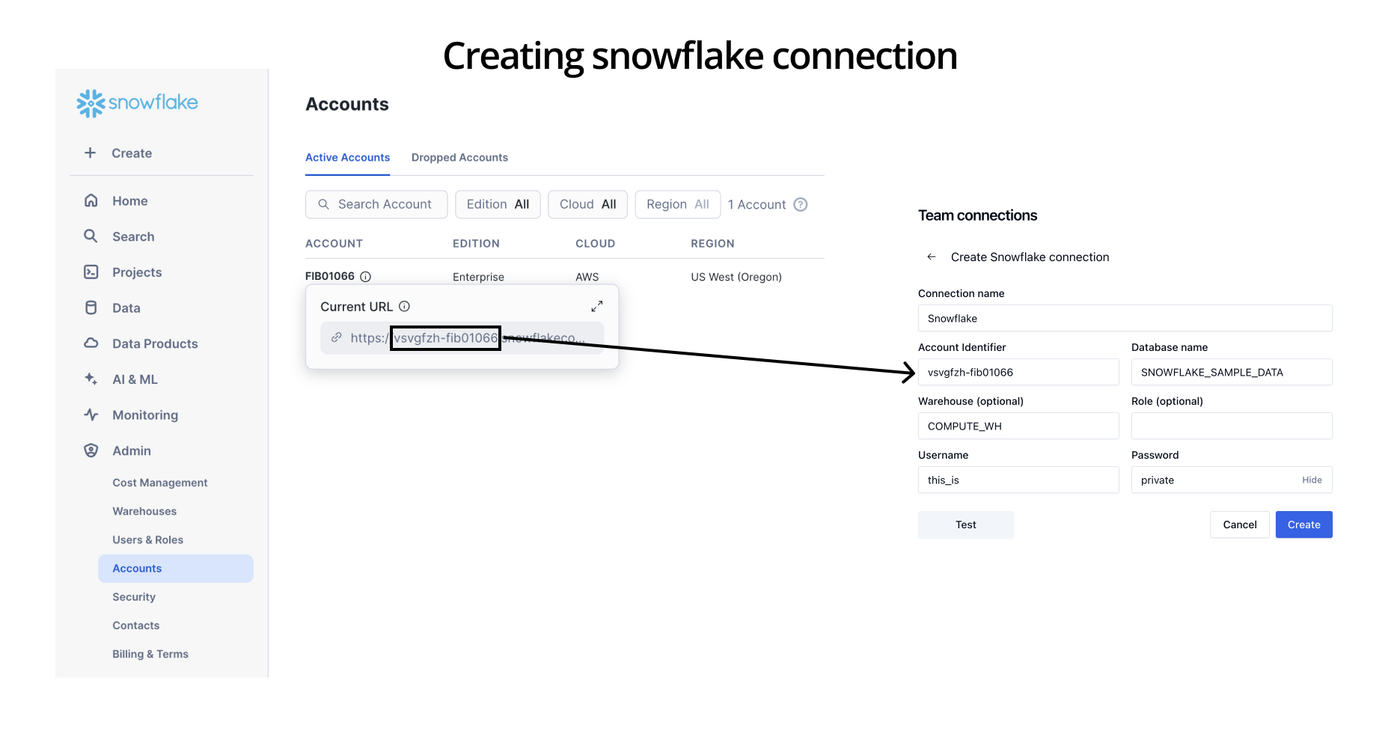 Connecting Quadratic Spreadsheets to Snowflake