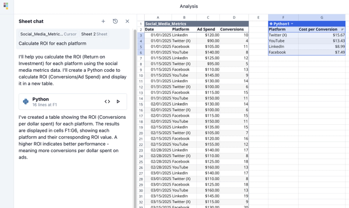 Modern AI spreadsheet analysis done in seconds with Quadratic AI.