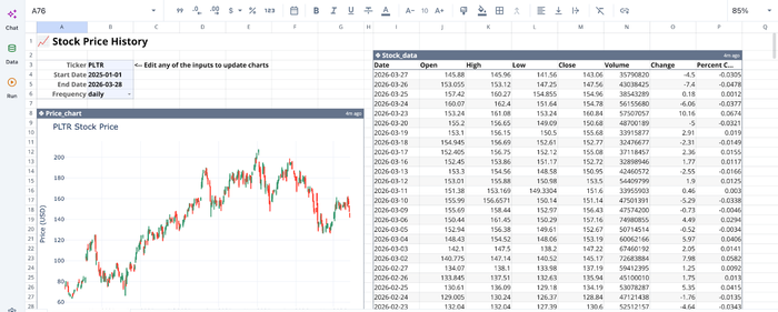 download historical stock data template