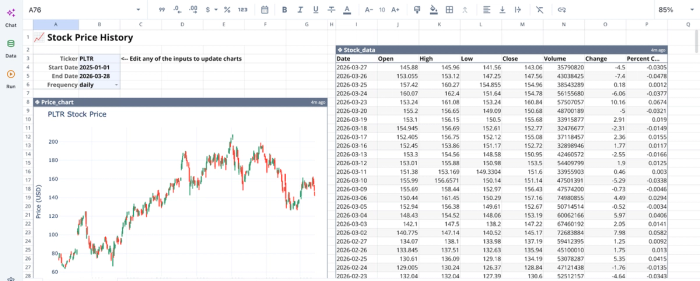 download historical stock data template