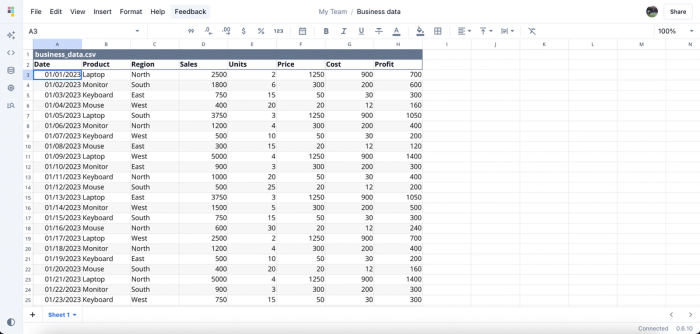 Dataset successfully imported into Quadratic