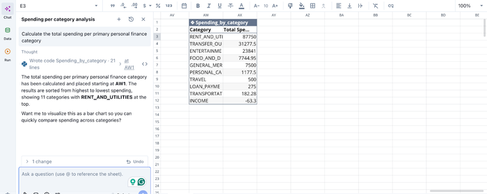 Data analysis in Quadratic, financial data api integration platforms