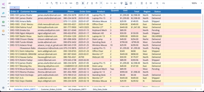 online dashboard builder from excel file and download to excel