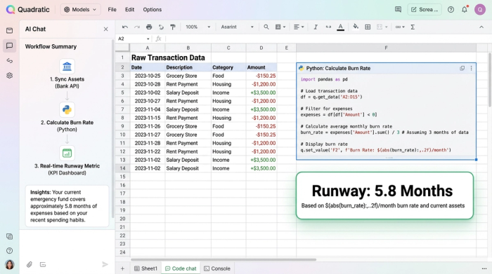 A spreadsheet interface showing a table of transactions, a Python code block, and a resulting chart that displays the calculated emergency fund runway in months.
