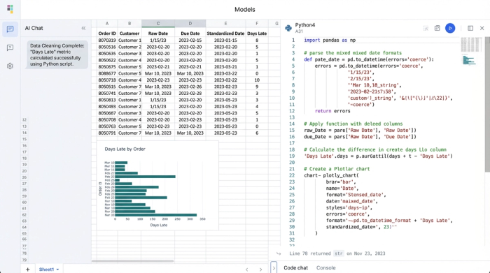 A stylized layout showing a Python code editor, a data table with columns for dates and delivery status, and several small charts. This illustrates the combination of code and data analysis in one view.