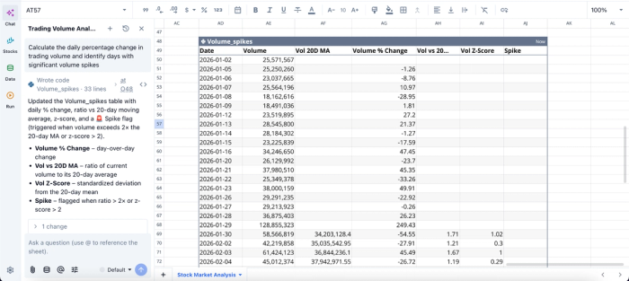 stock market python api in Quadratic
