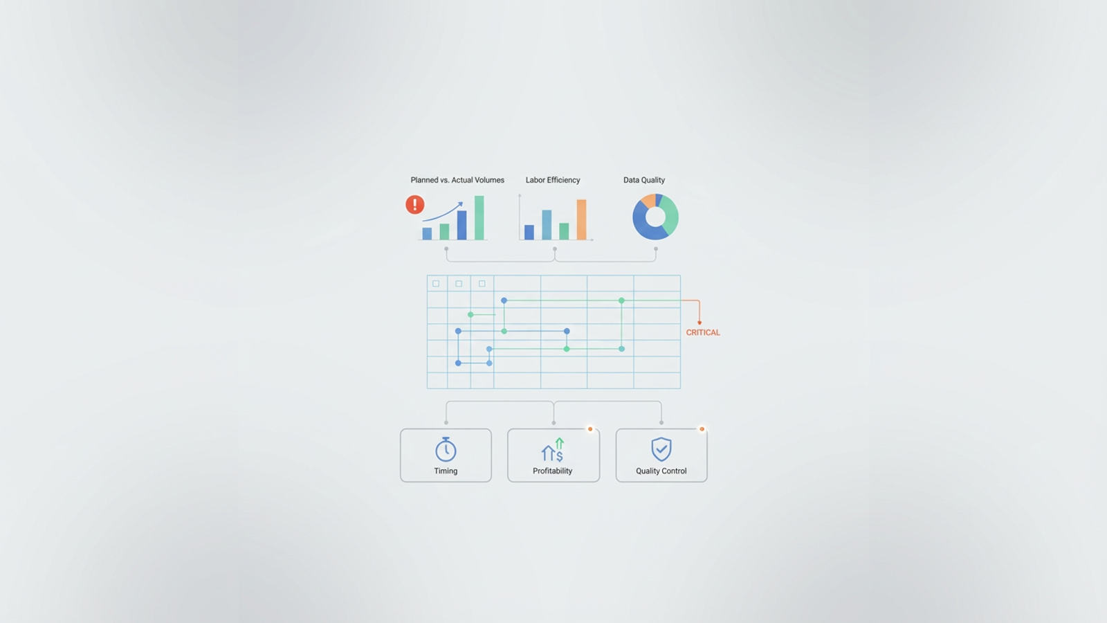 A modern abstract composition of overlapping translucent geometric shapes in soft gradients, connected by subtle data streams, representing sophisticated tools to track subcontractor performance and visualize project insights on a dashboard.