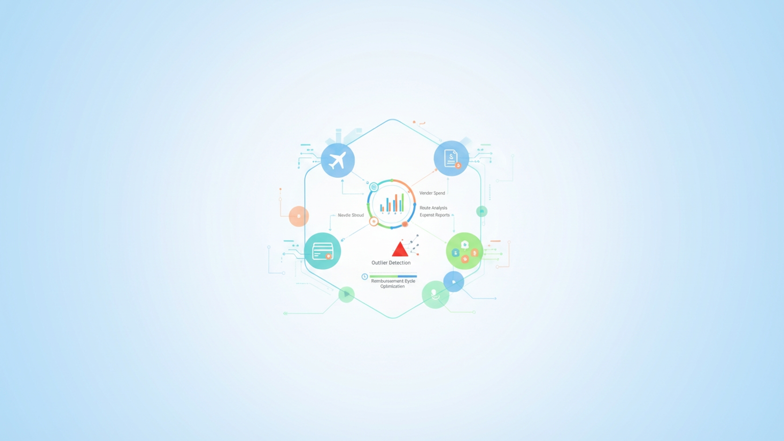 An abstract, modern hero image features interconnected geometric shapes and soft gradient flows, visually representing the integration and insightful analysis of complex travel and expense data analytics from disparate financial sources.