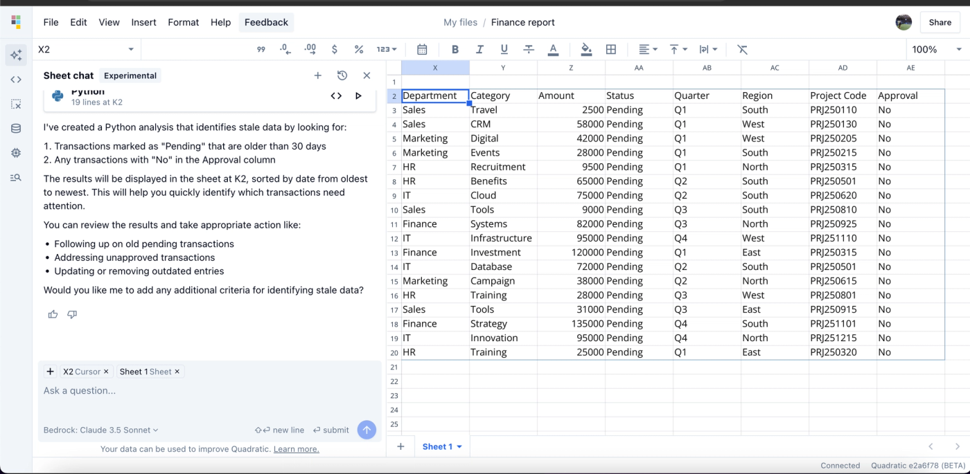 Stale Data: How to Identify, Prevent, and Overcome Data Decay