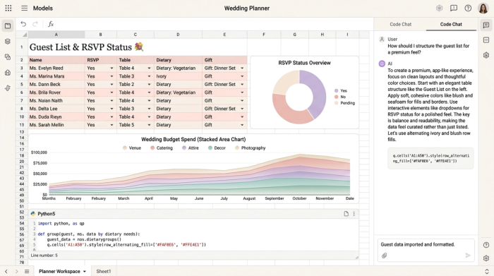 A stylized spreadsheet interface combining data tables, charts, and a Python code editor, all designed with a soft and elegant color palette suitable for a wedding planner.
