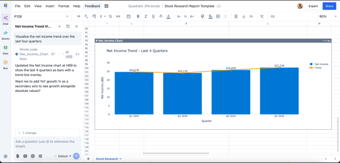 Data visualization in Quadratic, free stock tracking spreadsheet