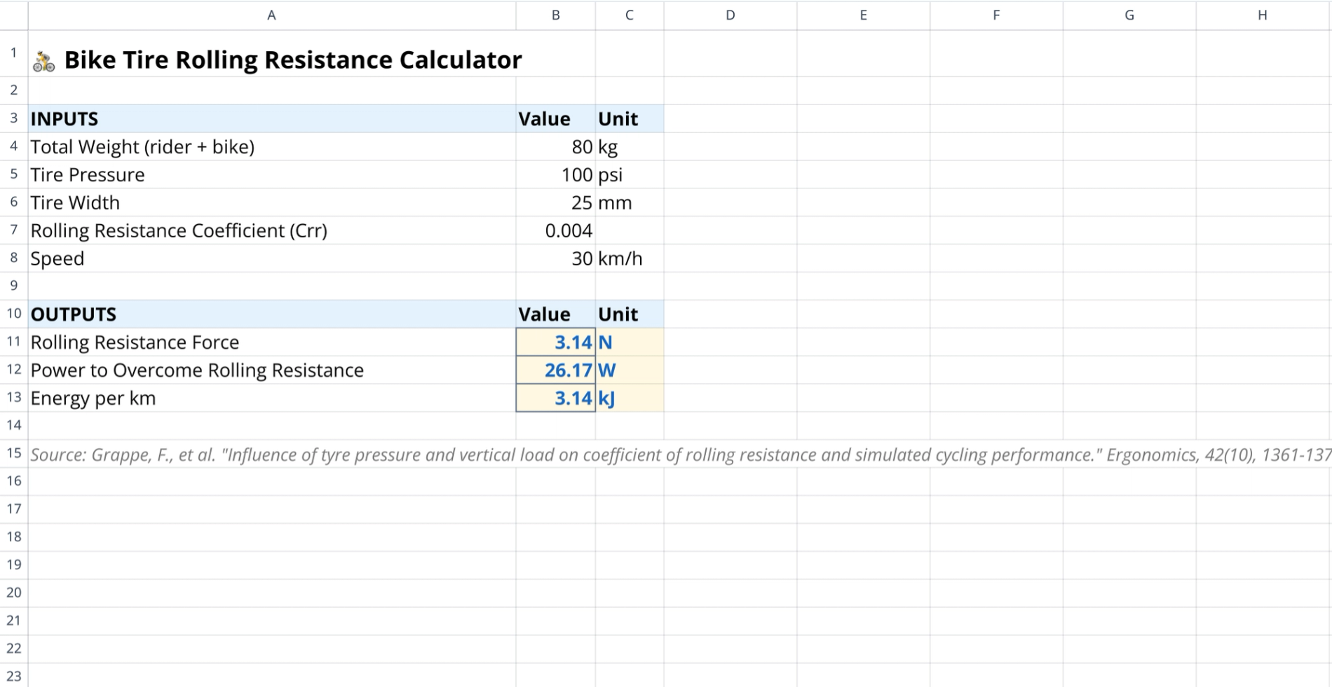 Bike Tire Rolling Resistance Calculator: Force, Power, Energy