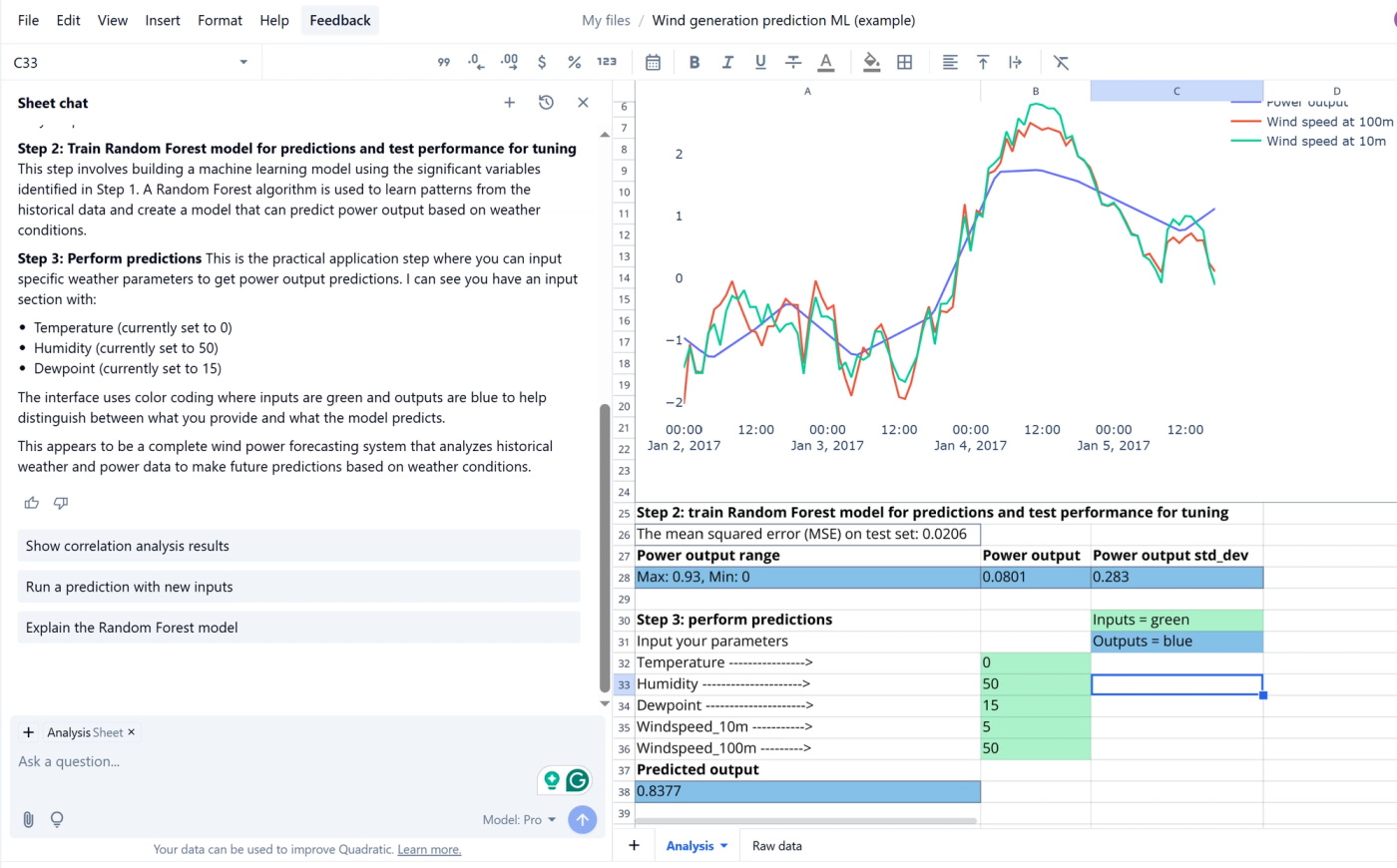 How to Get Into Data Analytics: A Beginner's Roadmap to Success