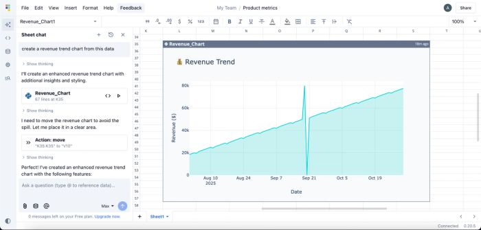 Calculating a primary product management metric - revenue.