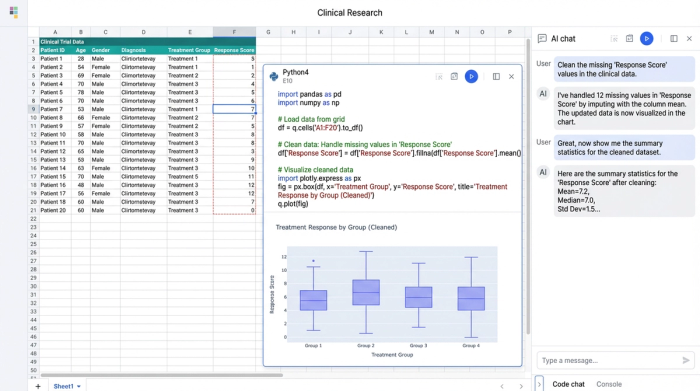 A screenshot of a spreadsheet application showing a table of data, a block of Python code, and a data visualization chart all within the same view.