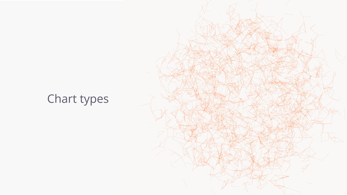26 Different Chart Types Explained: Visualizing Data with AI