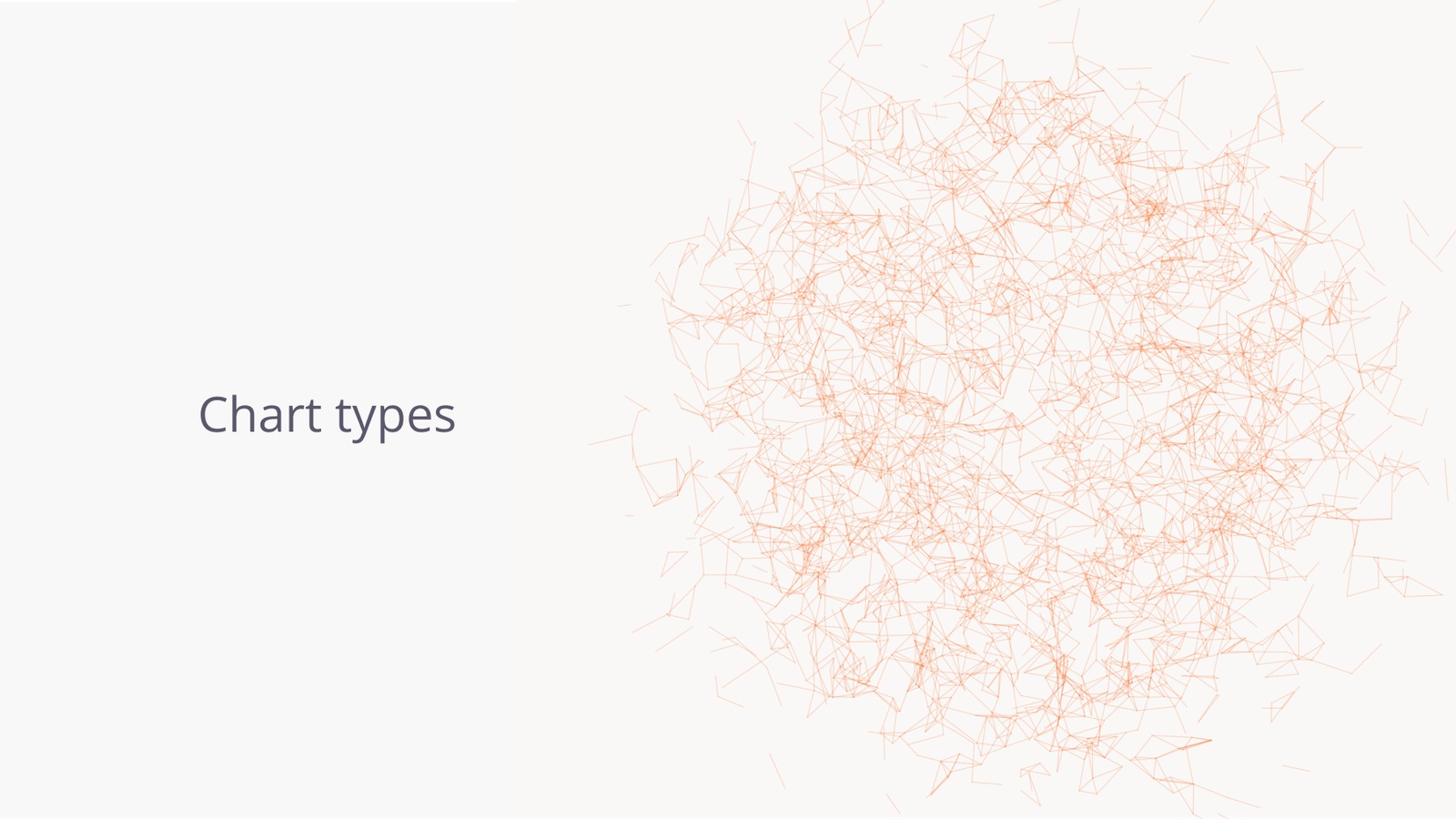 Different chart types.