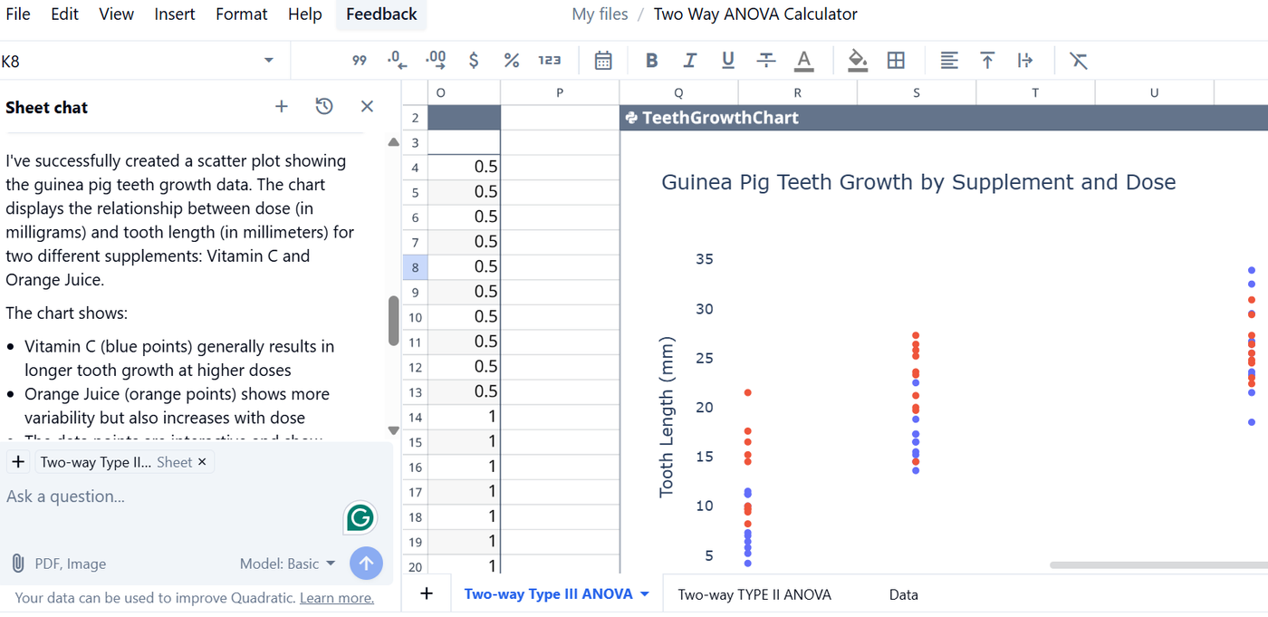 Quantitative Data Analysis: Methods, Examples, and Tools