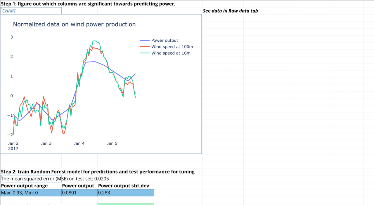 Machine learning tutorial template quadratic