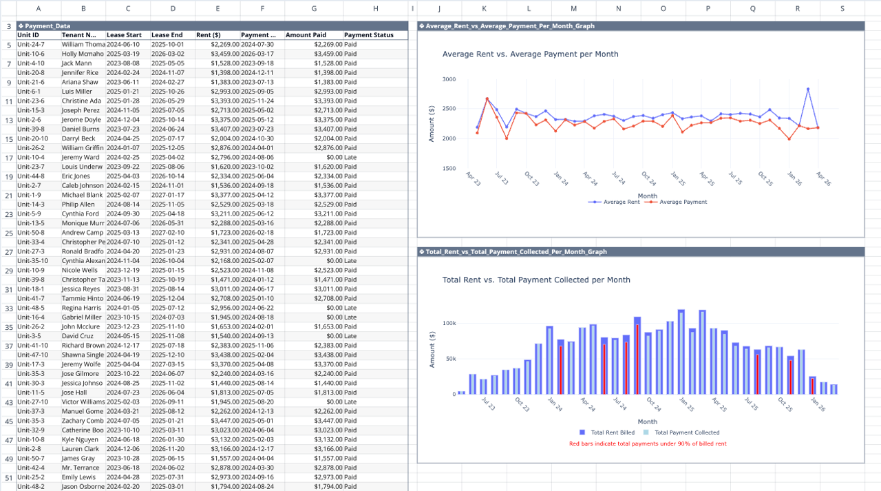 Rent Roll Template | Quadratic