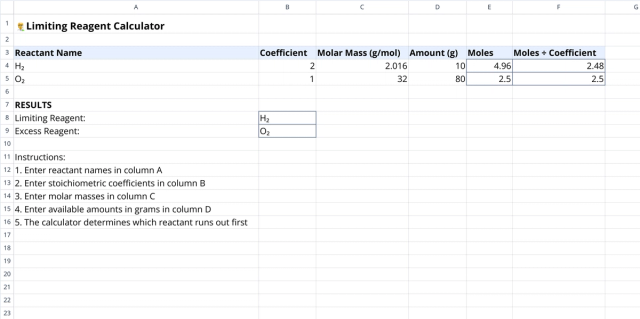 Screenshot for the file “Limiting Reagent Calculator: Chemistry Stoichiometry”