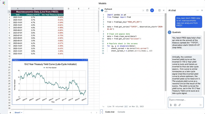 An analytics workspace showing a chart of an inverted Treasury yield curve, a data table with macroeconomic indicators like inflation, and a Python code cell used to fetch the data.