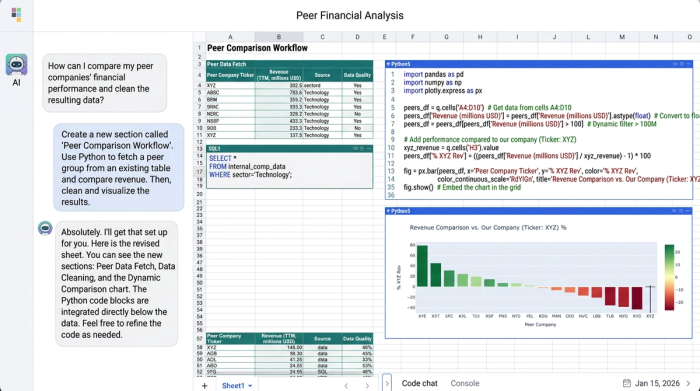 Abstract UI showing a data table alongside Python code snippets and data visualizations.