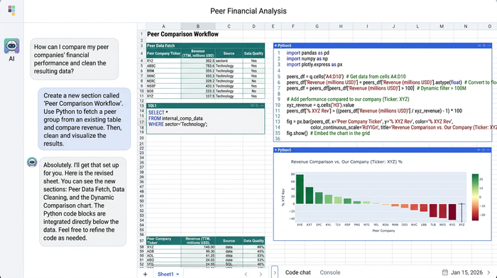 Abstract UI showing a data table alongside Python code snippets and data visualizations.