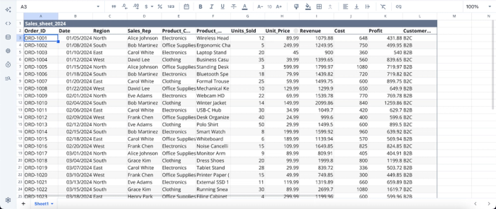 Data imported into Quadratic