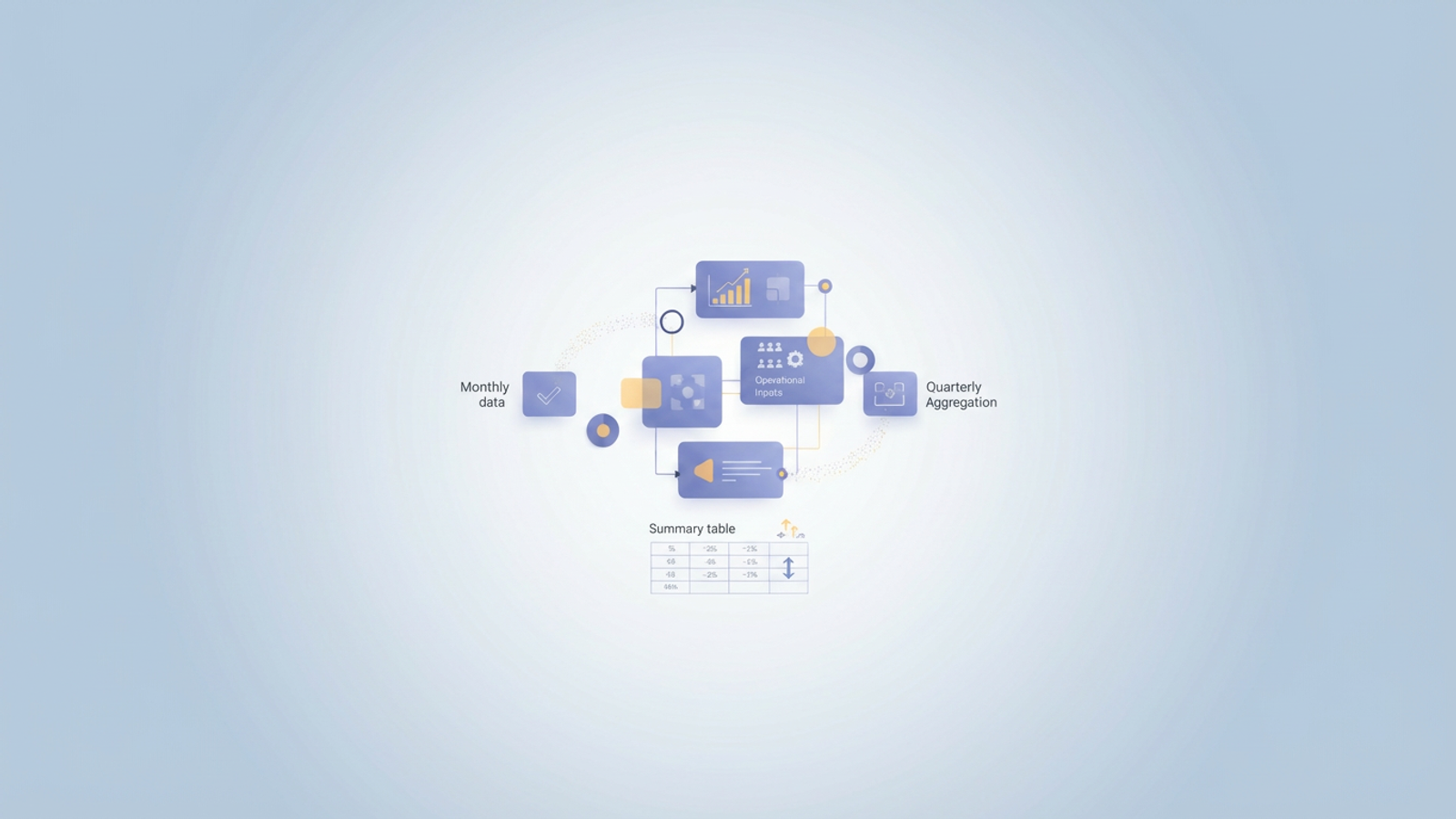 An abstract composition of layered geometric shapes and soft gradients illustrates the correlation and comparison of multi-timescale employee productivity metrics for financial analysis.