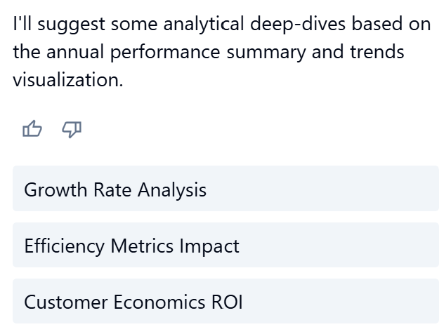 Suggested AI prompts for summarizing the report.