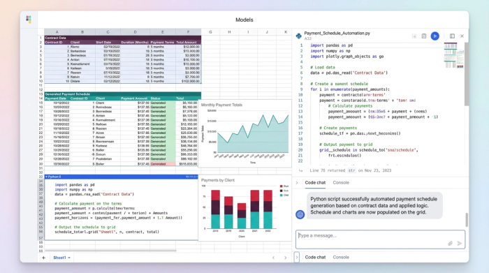 A composite view showing a data table, a block of Python code, and several charts arranged cleanly on a spreadsheet grid, representing an automated workflow.