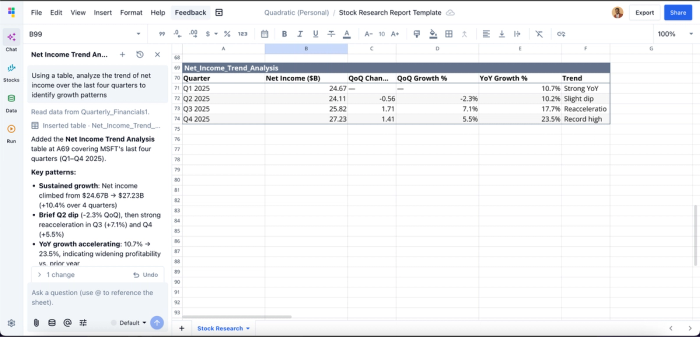 Data analysis in Quadratic, stock spreadsheet tracker