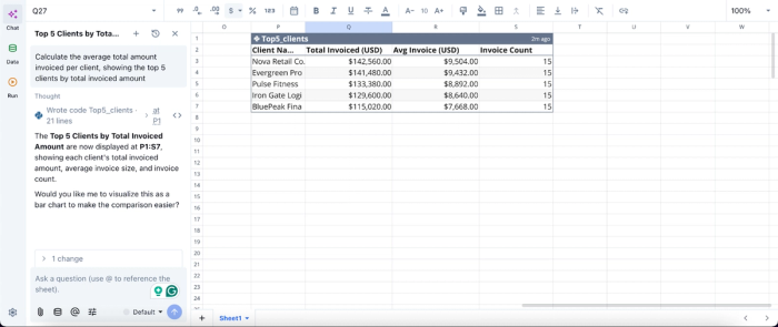 Data analysis in Quadratic, agency client dashboard
