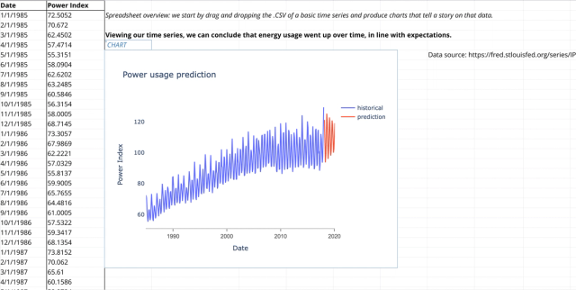 Screenshot for the file “Predict Energy Usage Template”