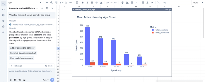 Visualization and data analysis in Quadratic
