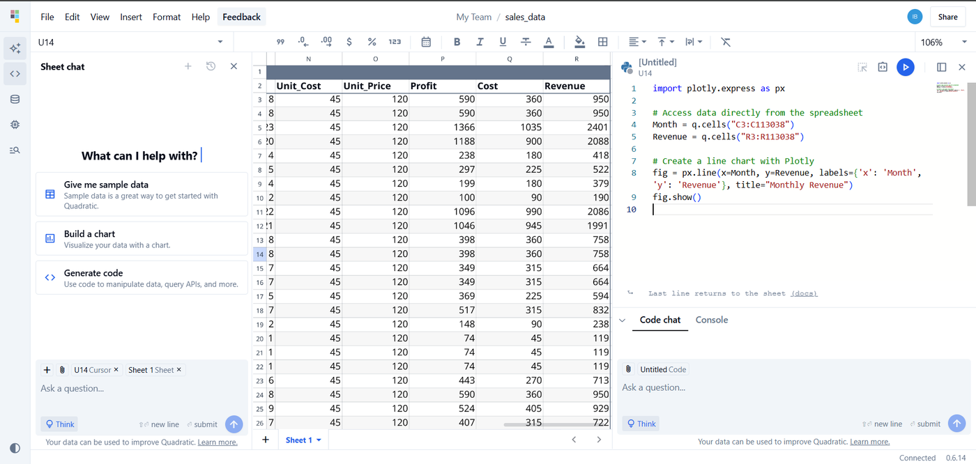 Exploring Top Python Libraries for Data Visualization