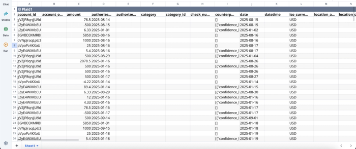 Quadratic, fire spreadsheet for data analysis