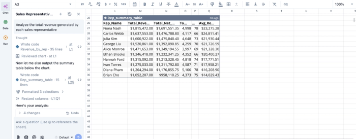 Quadratic, best data analysis software