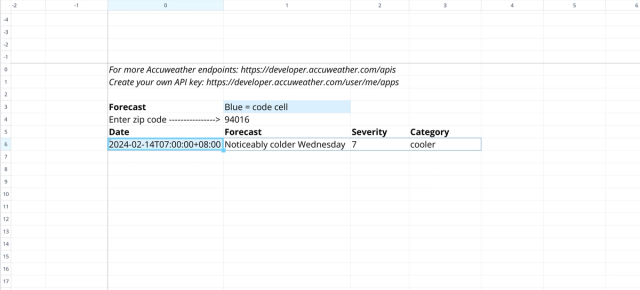 Sreenshot for the file “Accuweather weather data ”