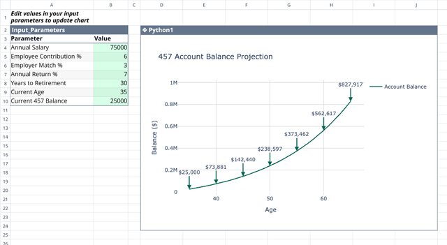 Screenshot for the file “457 Plan Calculator”