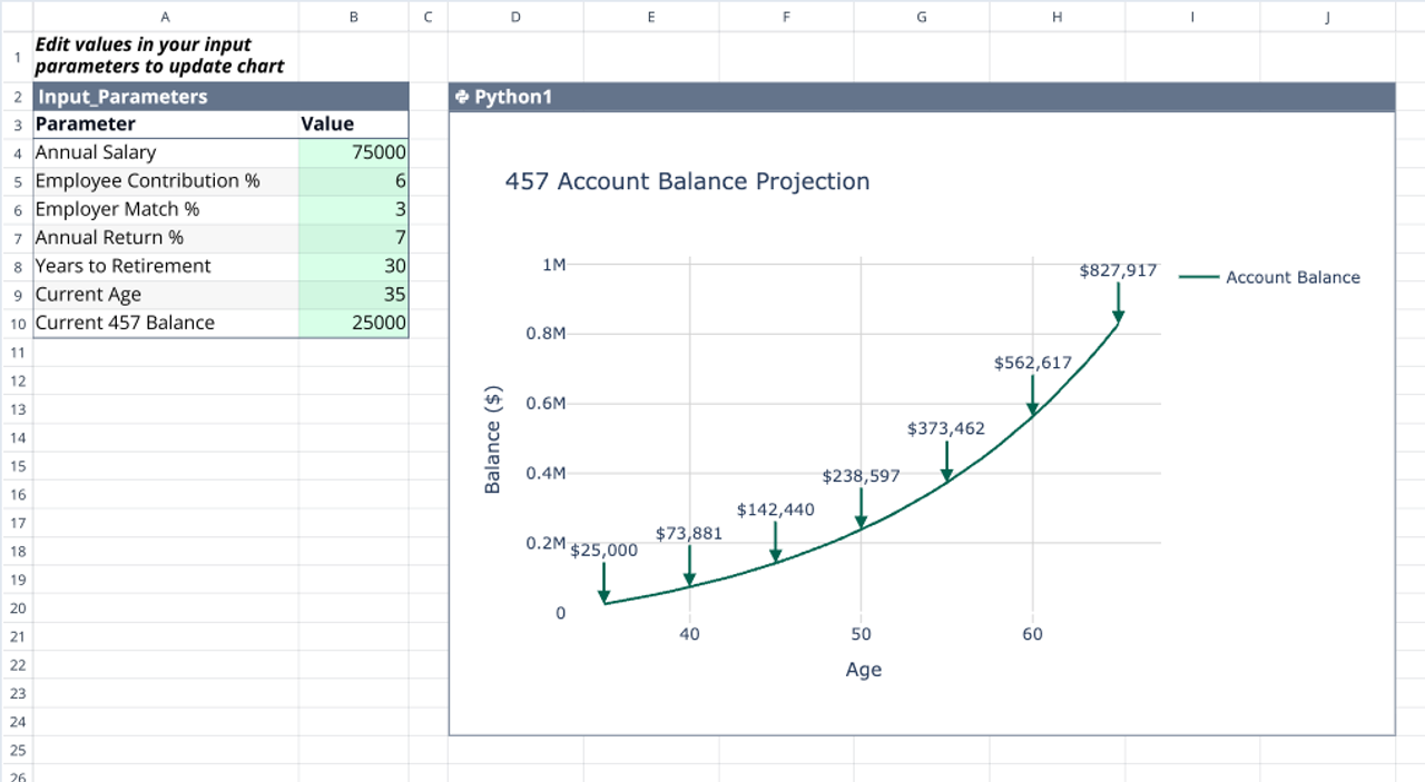 457 Plan Calculator | Quadratic