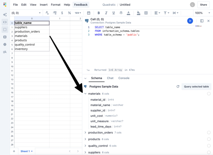 Screenshot of Quadratic with code on the right, data on the spreadsheet, and and arrow from the sheet to the schema viewer on the right under the code.