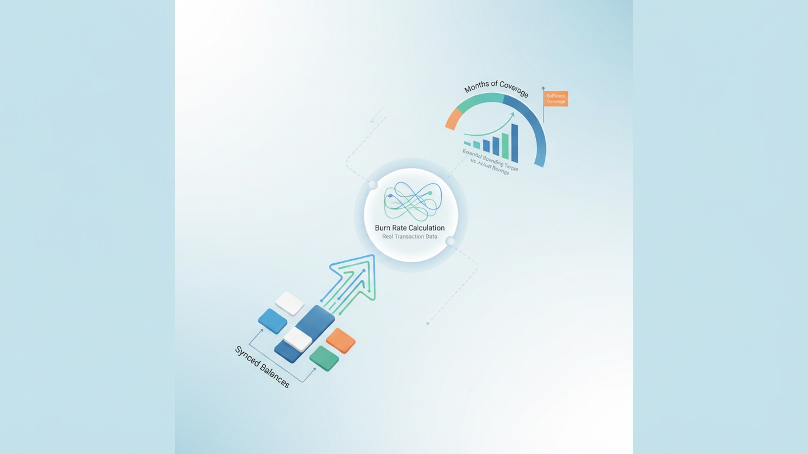Layered, translucent geometric shapes in soft gradients, subtly connected by abstract data lines, illustrate a dynamic emergency fund tracker's financial structure and progress.