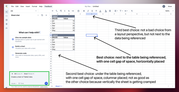 Image of spreadsheet with AI placement choices laid out, describing the best choice as being near the content being referenced, horizontally placed.