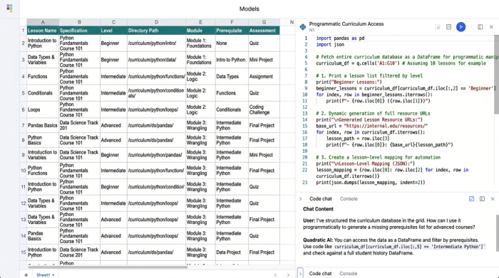 A data table with columns for lesson planning such as 'Lesson Name' and 'Specification'. A Python code block is visible next to the table, illustrating the programmatic nature of building a curriculum database.