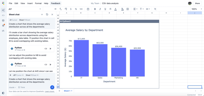 Quadratic CSV visualizer